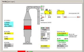PAFWin Analysing Software